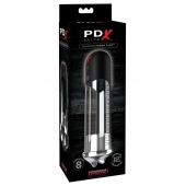 Автоматическая вакуумная помпа Blowjob Power Pump - Pipedream - в Тамбове купить с доставкой