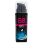 Клиторальный гель с охлаждающим эффектом Stimul8 Clitoral Electra Cooling - 30 мл. - Stimul8 - купить с доставкой в Тамбове