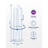 Презервативы MY.SIZE размер 69 - 3 шт. - My.Size - купить с доставкой в Тамбове