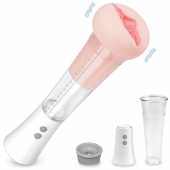 Автоматическая вакуумная помпа с реалистичной мягкой вставкой Max Kit - S-HANDE - в Тамбове купить с доставкой