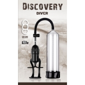 Вакуумная помпа Discovery Diver - Lola Games - в Тамбове купить с доставкой