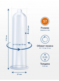Презервативы MY.SIZE размер 57 - 10 шт. - My.Size - купить с доставкой в Тамбове