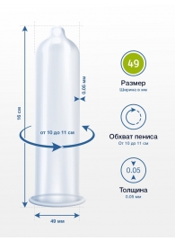 Презервативы MY.SIZE размер 49 - 3 шт. - My.Size - купить с доставкой в Тамбове
