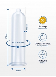 Презервативы MY.SIZE размер 53 - 3 шт. - My.Size - купить с доставкой в Тамбове