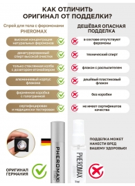 Концентрат феромонов без запаха Pheromax Man для мужчин - 14 мл. - Pheromax - купить с доставкой в Тамбове