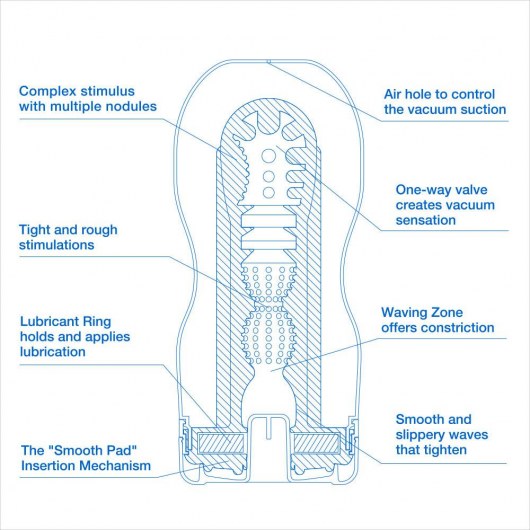 Мастурбатор с охлаждающей смазкой TENGA Original Vacuum Cup Extra Cool - Tenga - в Тамбове купить с доставкой